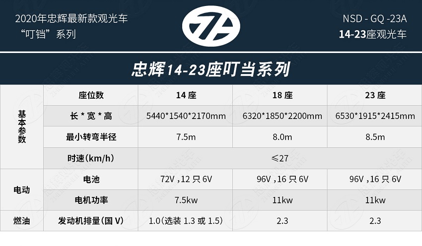 23座燃油觀光車(chē)-叮當(dāng)款